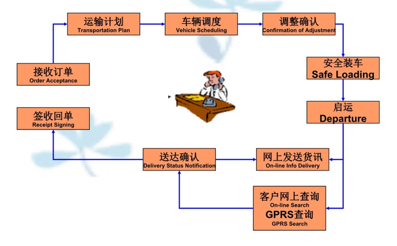 苏州到扎赉特搬家公司-苏州到扎赉特长途搬家公司